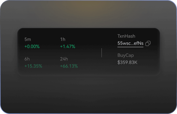 market factor perception